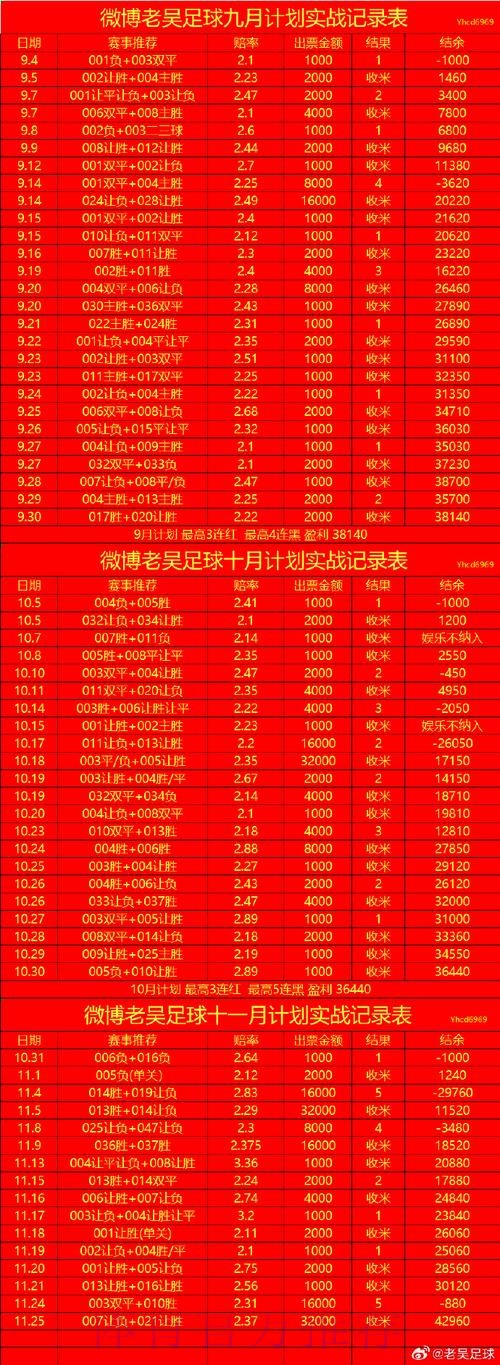 世界杯外围教程最新网址 世界杯外围教程最新网址